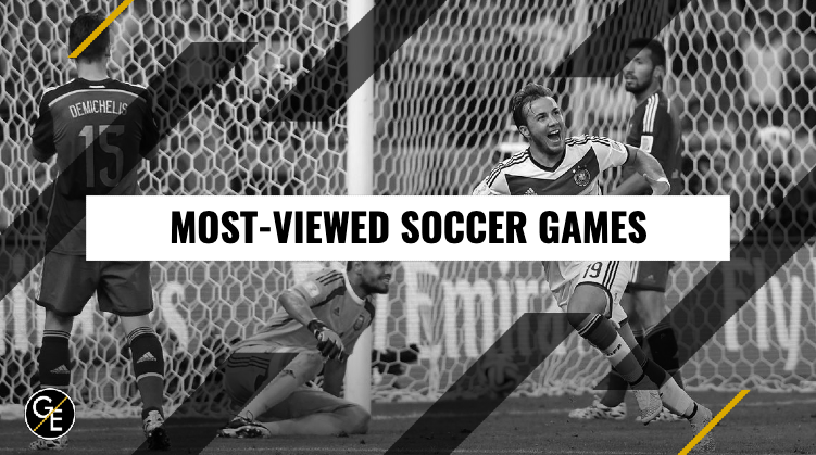 Most-viewed soccer games