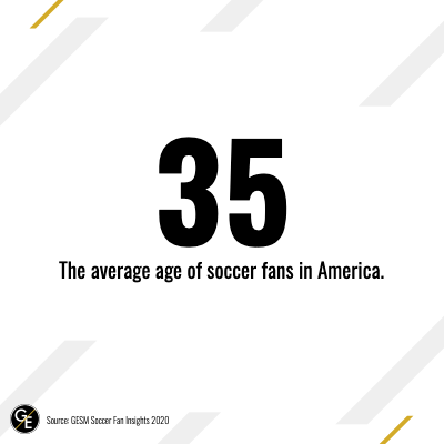 American soccer fan average age