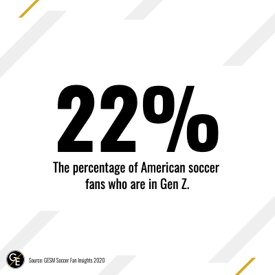 Gen Z soccer fans in America
