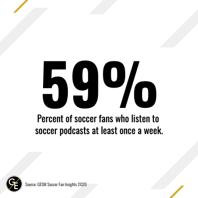 Soccer Fan Weekly Podcasts