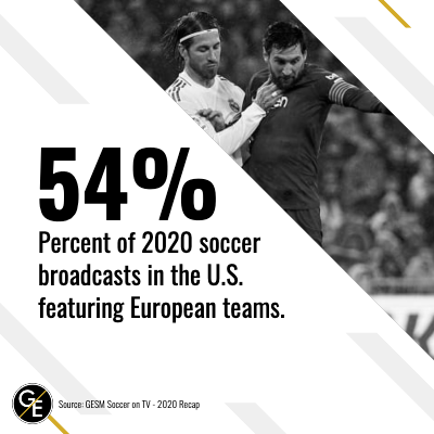 European Soccer TV Broadcasts