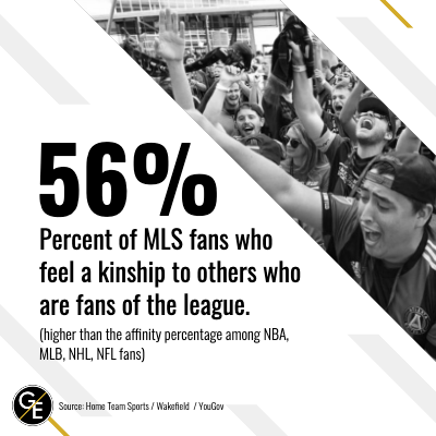 MLS fans & relationship to other fans