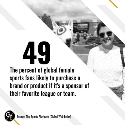 Female fans and brand affinity