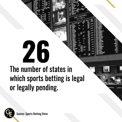 States with legal sports betting