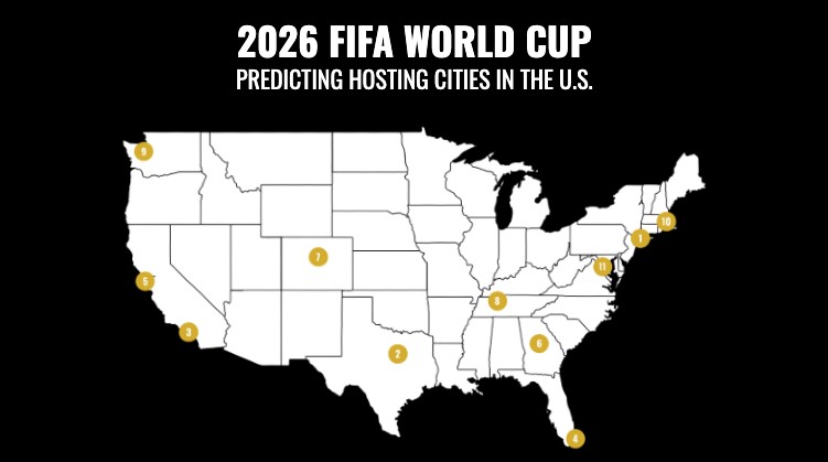 2026 FIFA World Cup - US Host Cities