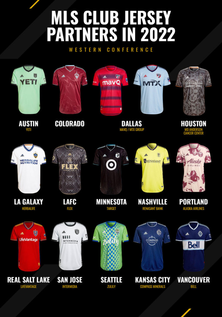 MLS Jersey & Sleeve Sponsors in 2022 Gilt Edge Soccer Marketing